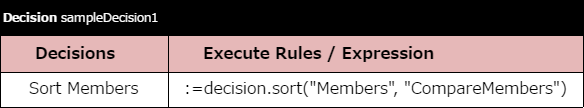 ../../_images/sort_name_rules_ex3.png