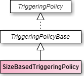 ../../../_images/triggering-policy.png