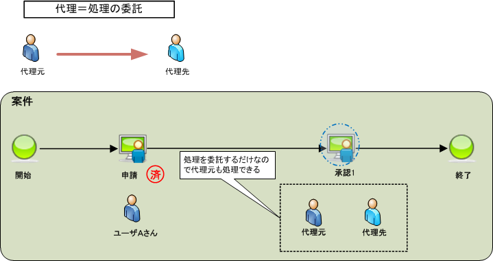 ../../../../_images/detail_guide_9_figure_8.png