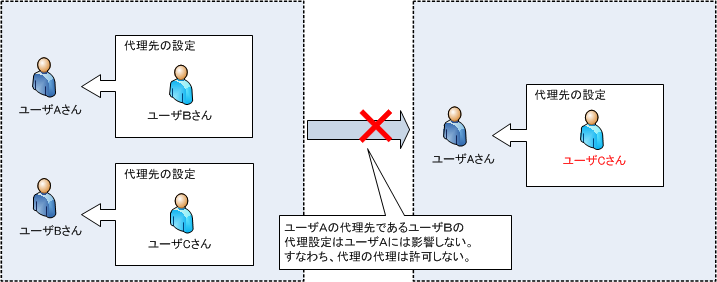 ../../../../_images/detail_guide_9_figure_9.png